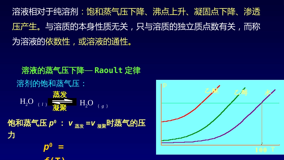 (1)--1.1 溶液的依数性-饱和蒸气压_第3页