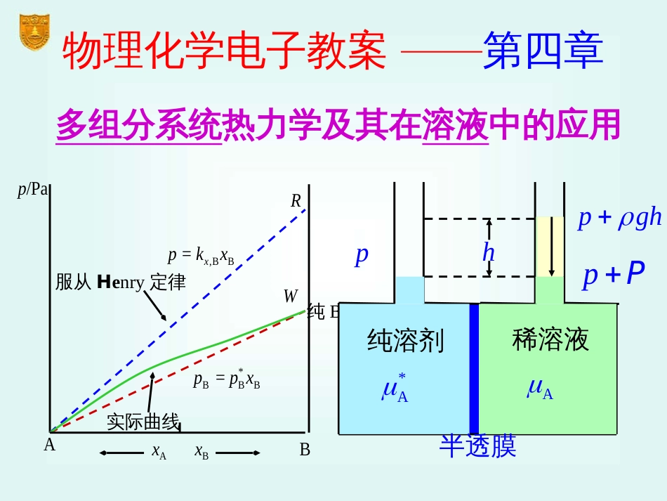 (1)--04章 多组分系统热力学_第1页