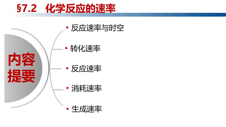 (1.1.2)--1.2 化学反应的速率及速率方程_第3页