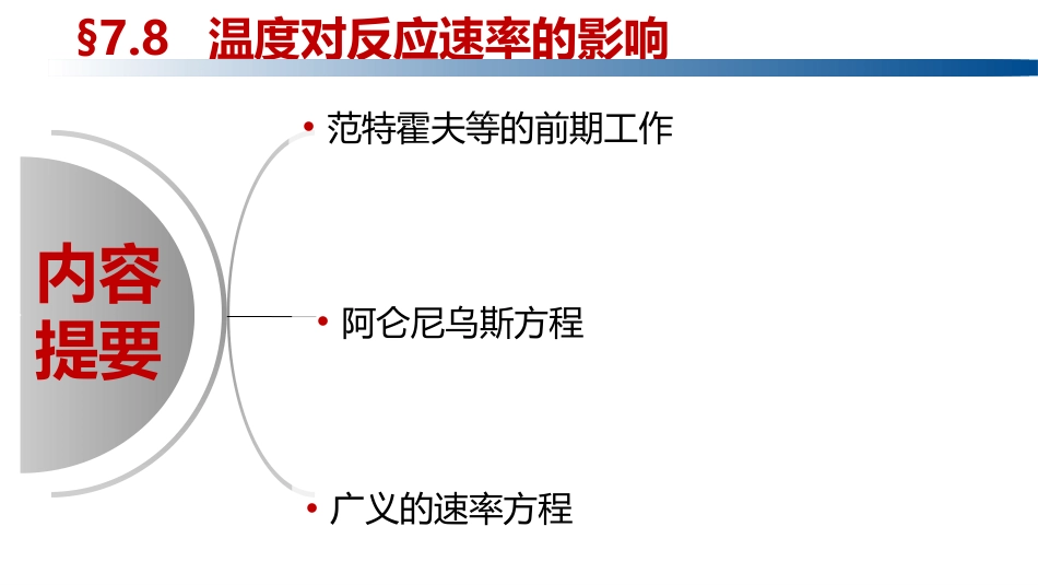 (1.1.3)--1.5 温度对反应速率的影响_第2页