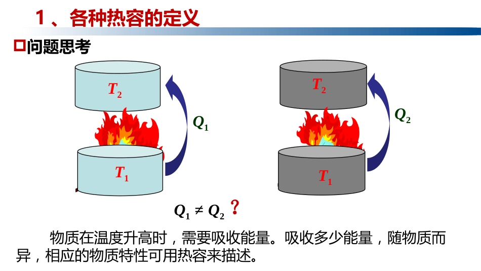 (1.1.4)--1.8 标准热容物理化学_第3页