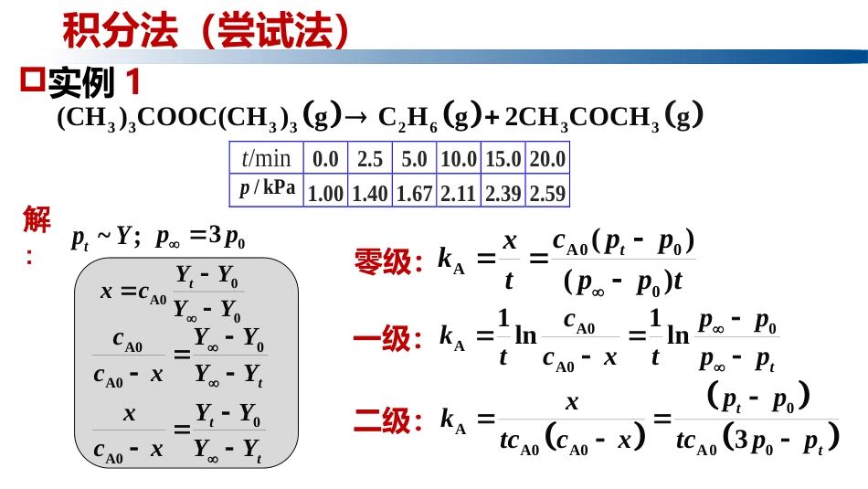 (1.1.10)--1.6.2 积分法实例，微分法，半衰期法_第1页