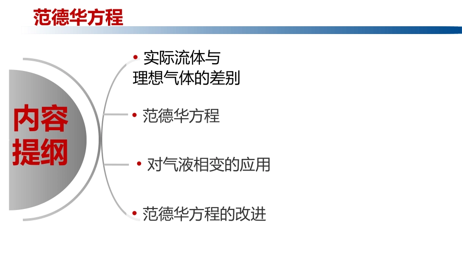 (1.1.14)--1.5.1范德华方程的建立_第2页