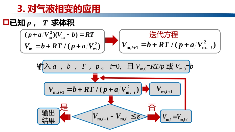 (1.1.15)--1.5.2范德华方程对气液相变的应用及改进_第1页