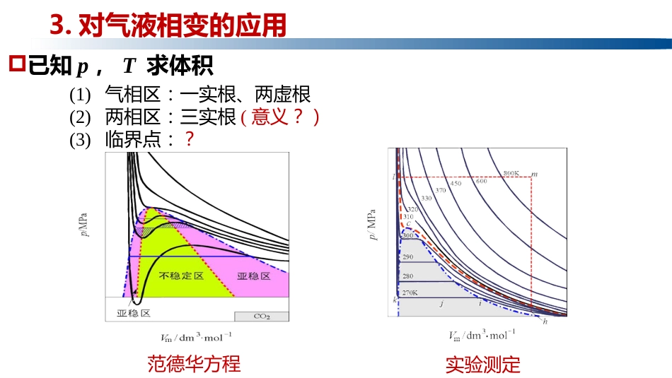 (1.1.15)--1.5.2范德华方程对气液相变的应用及改进_第2页