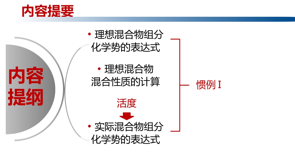 (1.2.3)--3.10.1理想混合物组分化学势_第2页