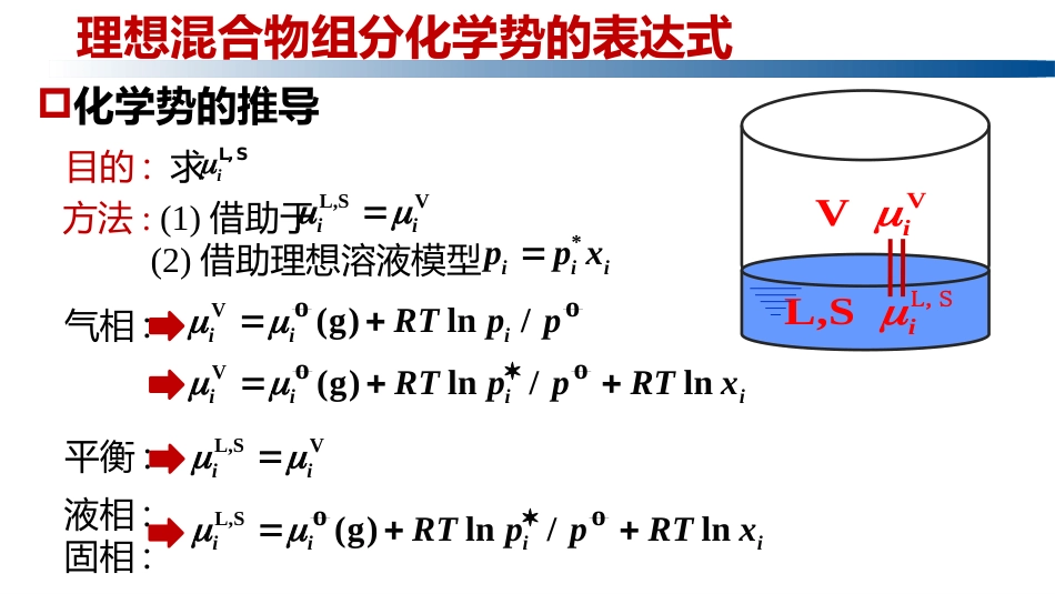 (1.2.3)--3.10.1理想混合物组分化学势_第3页