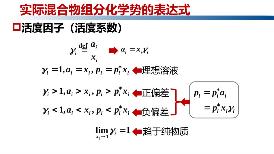 (1.2.4)--3.10.2活度与活度因子_第3页