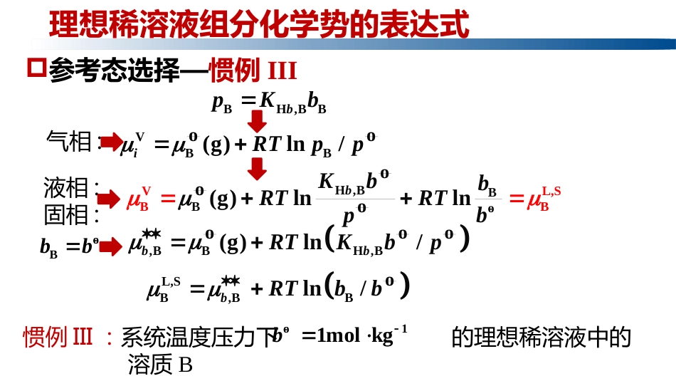 (1.2.6)--3.12.2理想稀溶液组分化学势-惯例III和IV_第1页