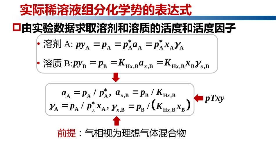 (1.2.8)--3.12.4活度与活度因子的求取，渗透因子_第1页