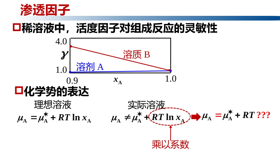 (1.2.8)--3.12.4活度与活度因子的求取，渗透因子_第2页