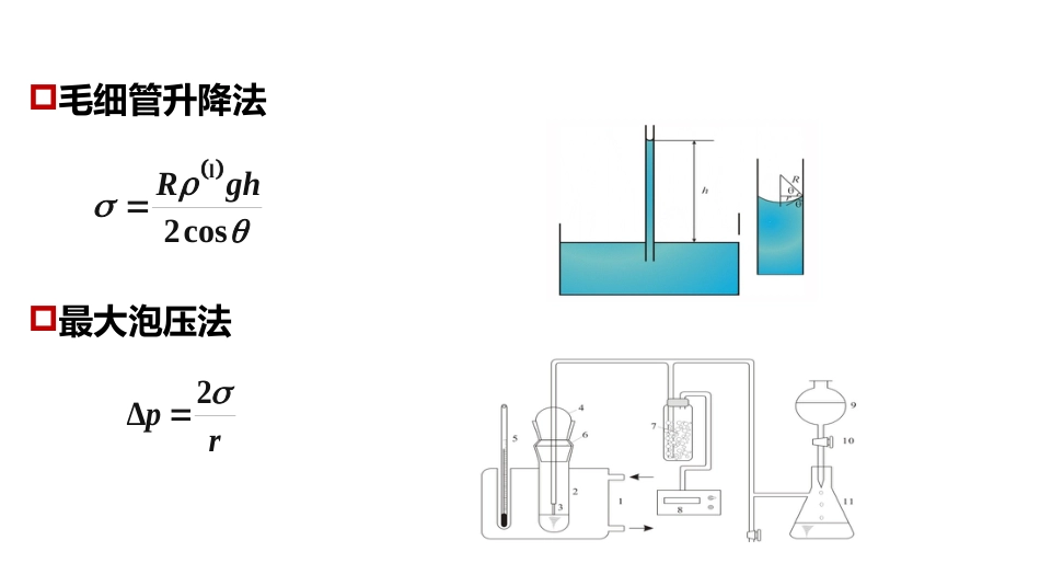 (1.2.10)--3.8 气液界面和液液界面_第3页