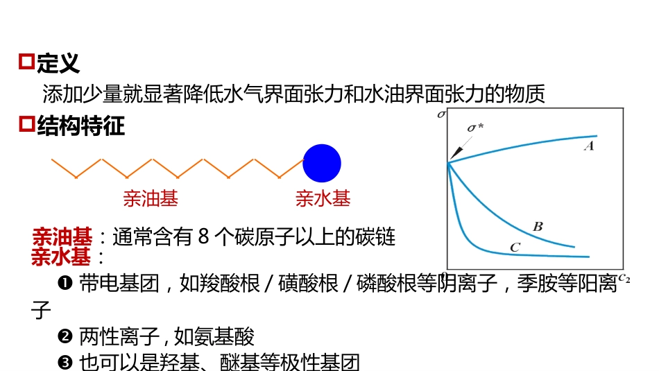 (1.2.11)--3.9 表面活性剂和表面膜_第2页