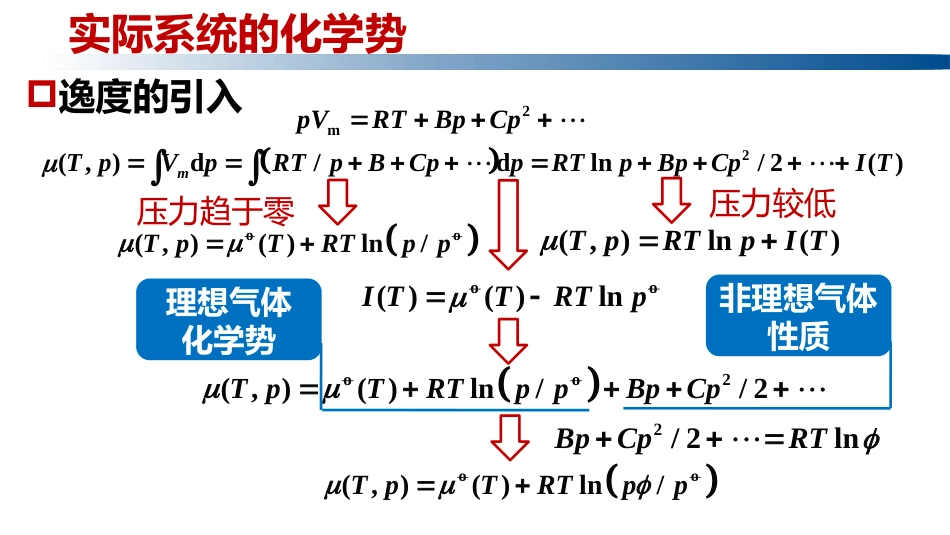 (1.2.20)--3.6.2实际系统的化学势_第1页