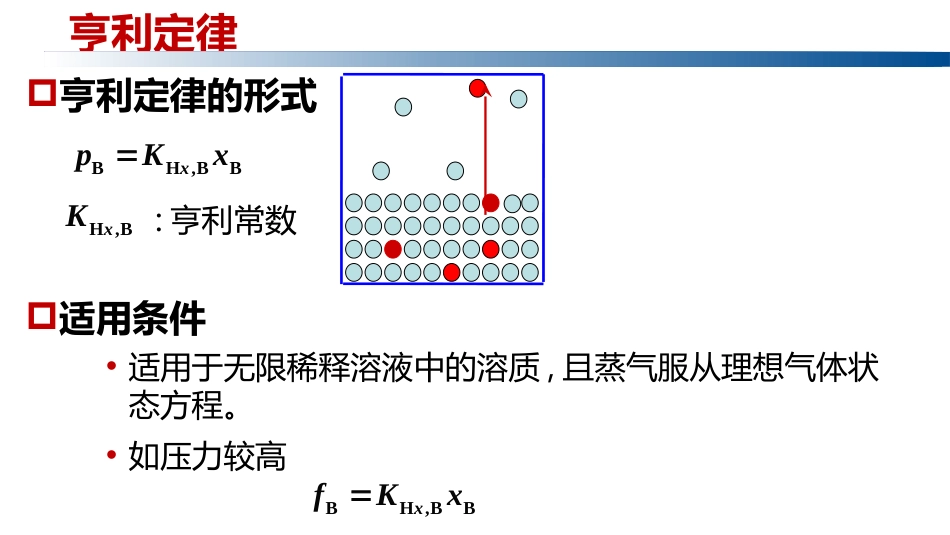 (1.2.24)--3.8.2亨利定律物理化学_第1页