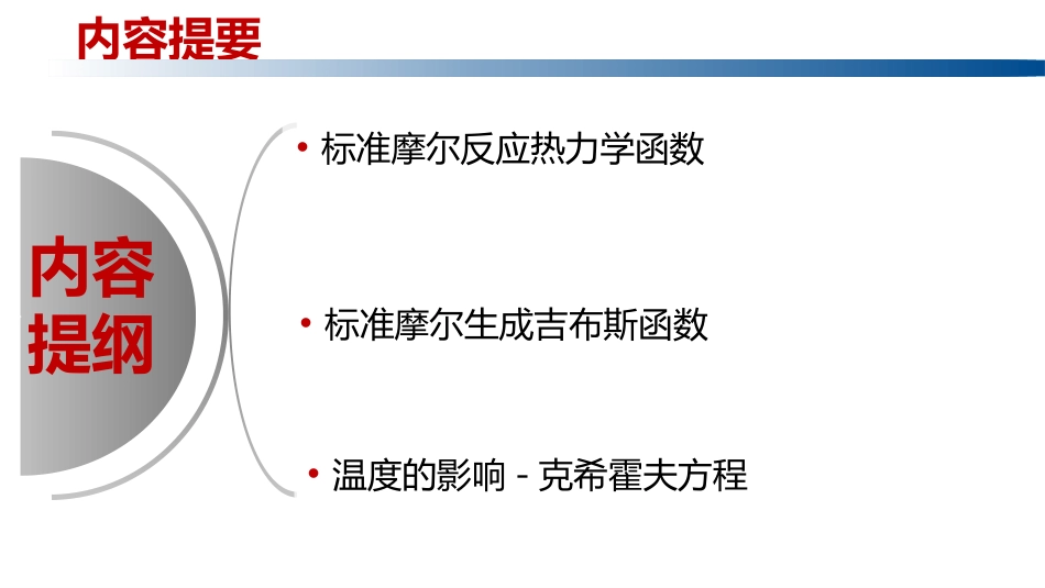 (1.3.2)--2.12 化学反应中热力学函数的变化_第2页