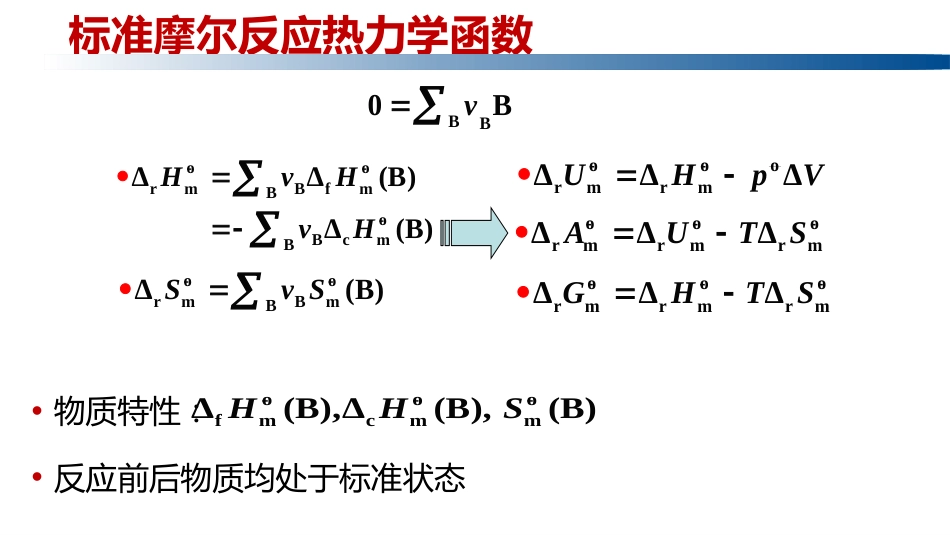 (1.3.2)--2.12 化学反应中热力学函数的变化_第3页