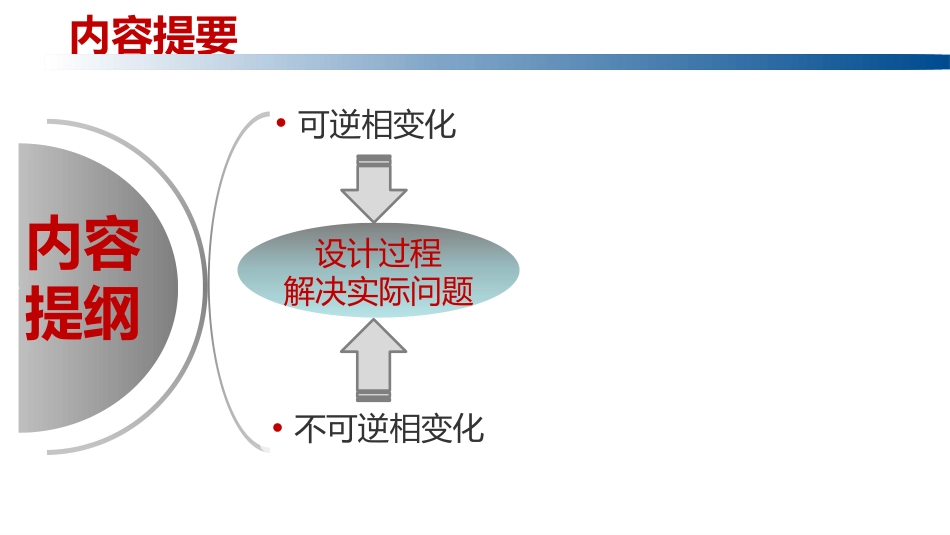 (1.3.4)--2.10.1可逆相变化物理化学_第2页