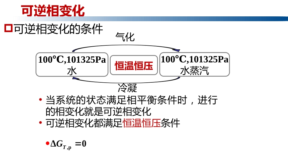 (1.3.4)--2.10.1可逆相变化物理化学_第3页