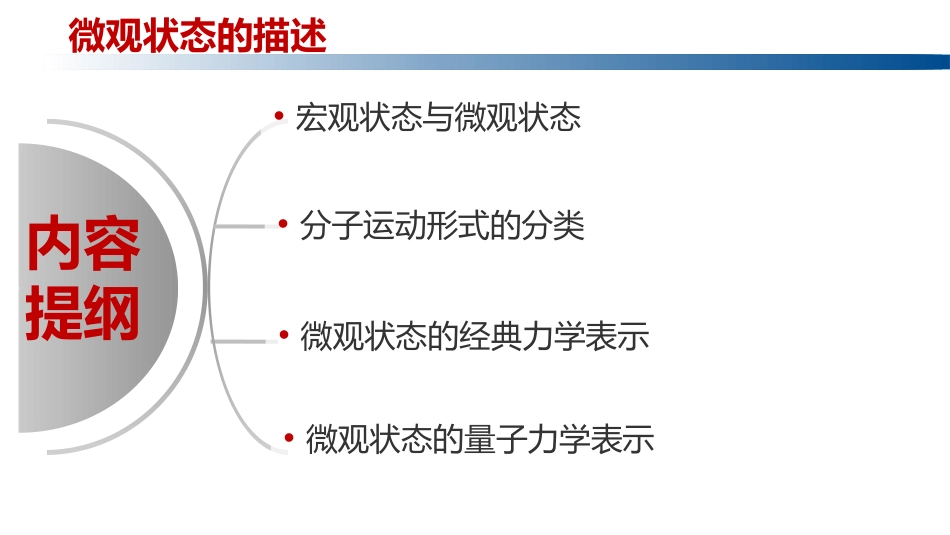 (1.3.6)--2.2.1微观状态的描述方法_第3页