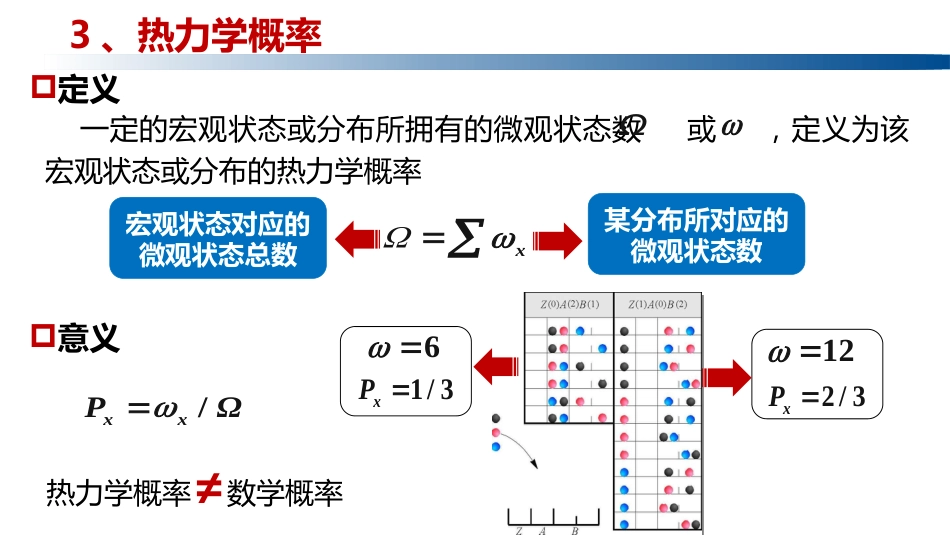 (1.3.10)--2.4.3最概然分布物理化学_第1页