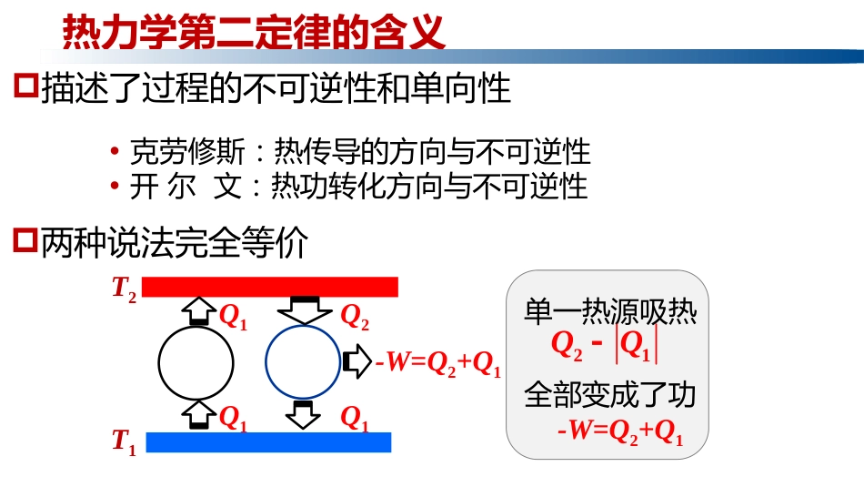 (1.3.12)--2.2.2热力学第二定律的意义_第1页