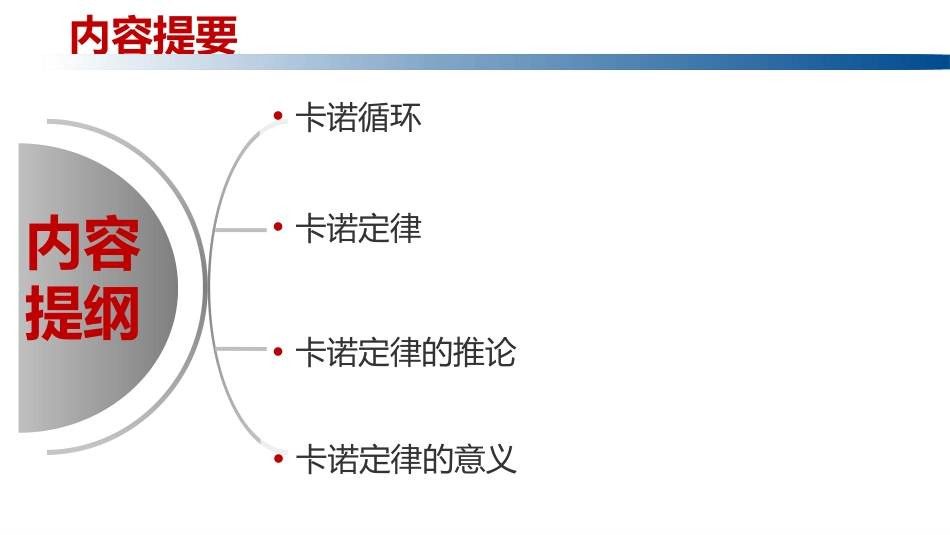 (1.3.14)--2.3.1卡诺热机和卡诺循环_第2页