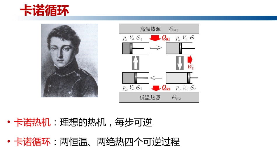 (1.3.14)--2.3.1卡诺热机和卡诺循环_第3页