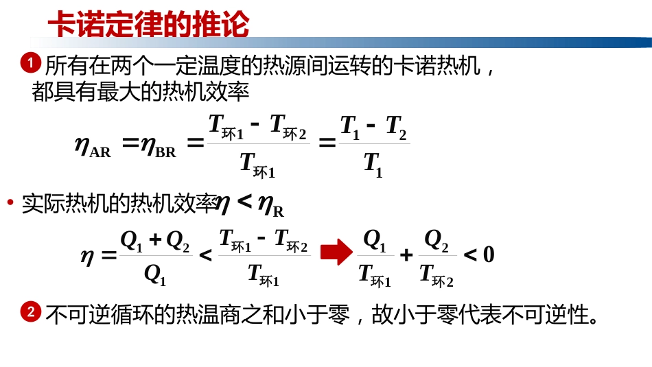 (1.3.15)--2.3.2卡诺定律及推论_第2页