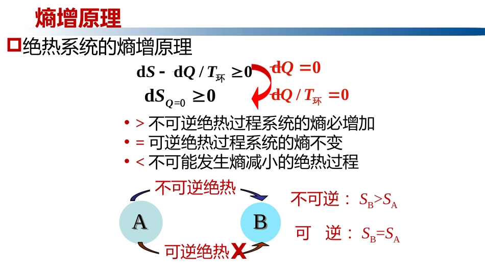 (1.3.19)--2.5.2熵增原理物理化学_第3页