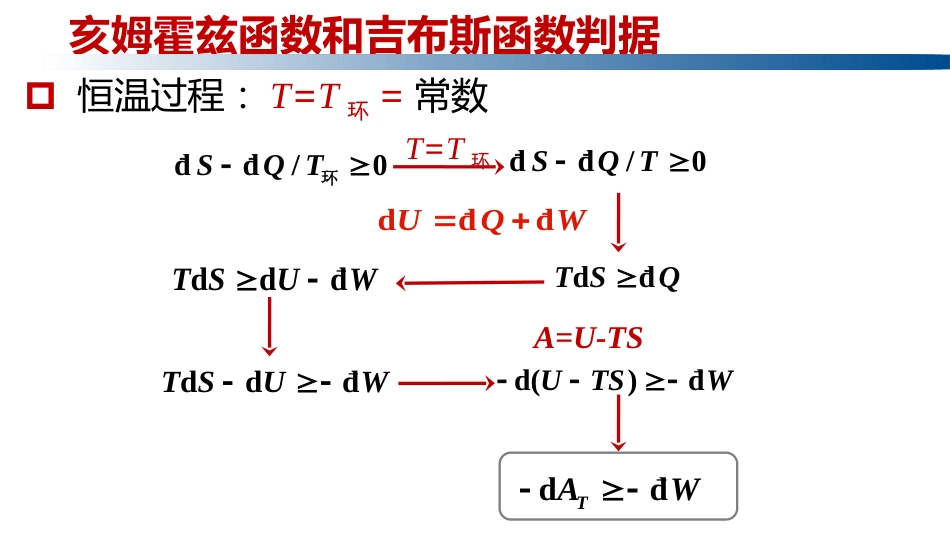 (1.3.22)--2.6.2亥姆霍兹函数判据_第1页