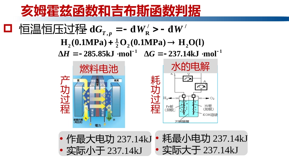 (1.3.23)--2.6.3吉布斯函数判据_第3页