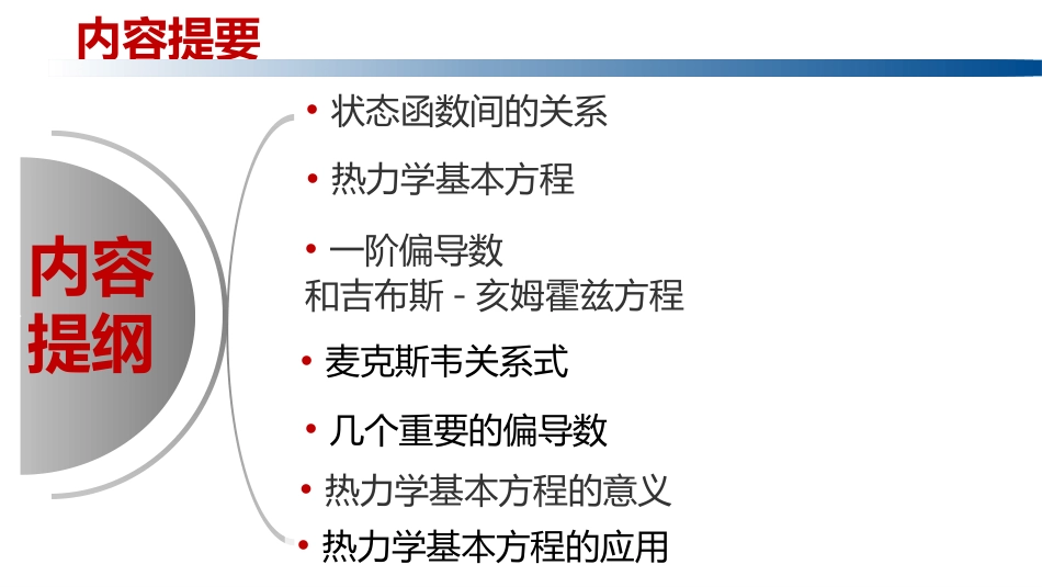 (1.3.24)--2.7.1热力学基本方程_第2页