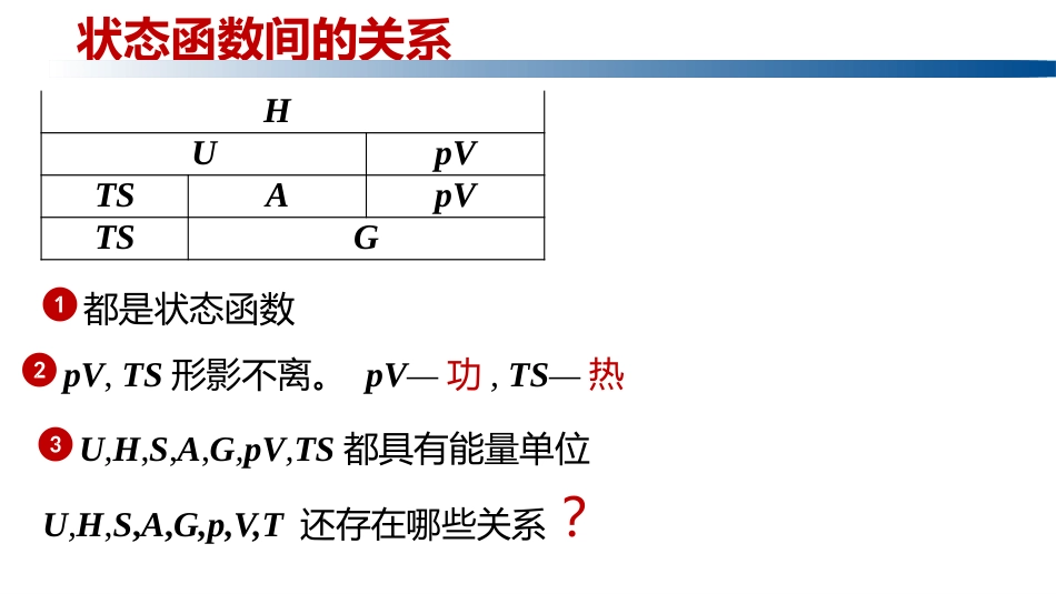 (1.3.24)--2.7.1热力学基本方程_第3页