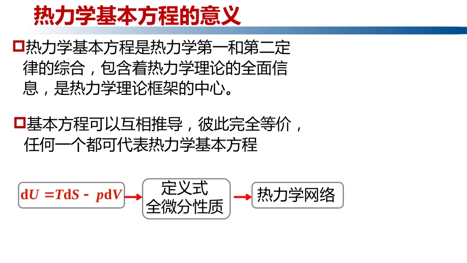 (1.3.26)--2.7.3热力学基本方程的意义_第1页