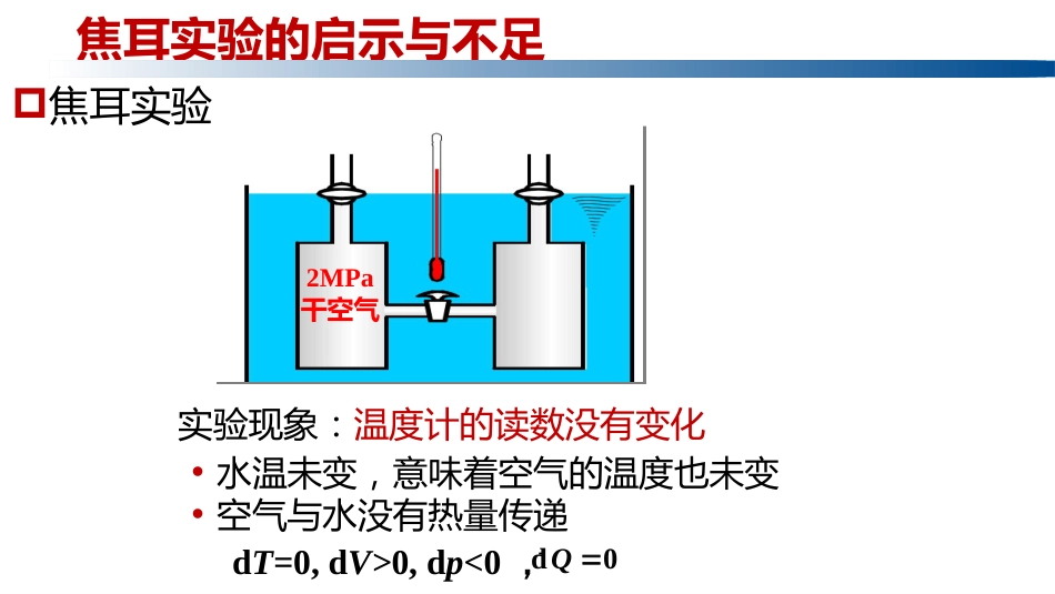 (1.3.30)--2.9.1焦耳实验物理化学_第3页