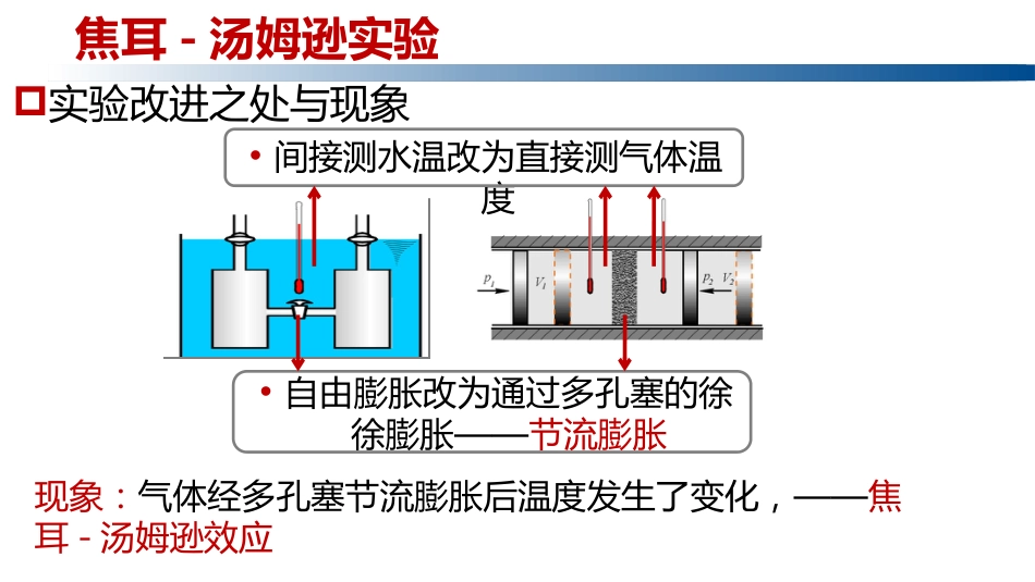 (1.3.31)--2.9.2焦耳-汤姆逊效应_第2页