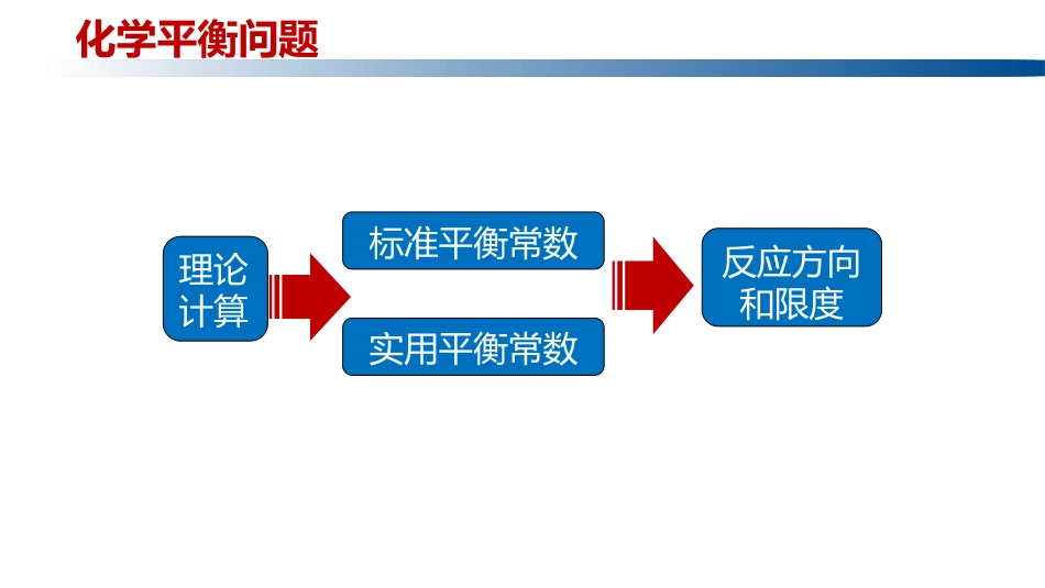 (1.4.1)--5.1 引言物理化学_第2页