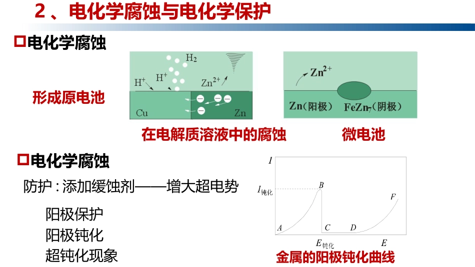 (1.4.2)--5.10 电化学应用物理化学_第3页