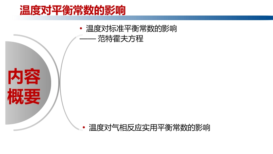 (1.4.4)--5.7 温度对平衡常数的影响_第2页