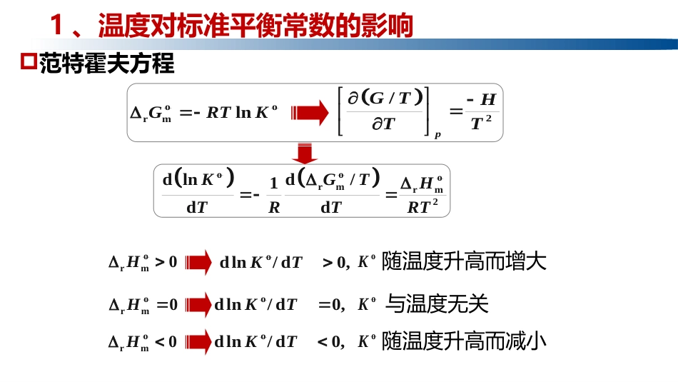 (1.4.4)--5.7 温度对平衡常数的影响_第3页