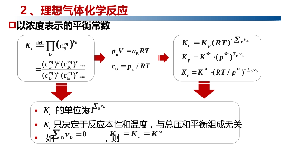 (1.4.9)--5.3.3理想气体平衡常数_第2页