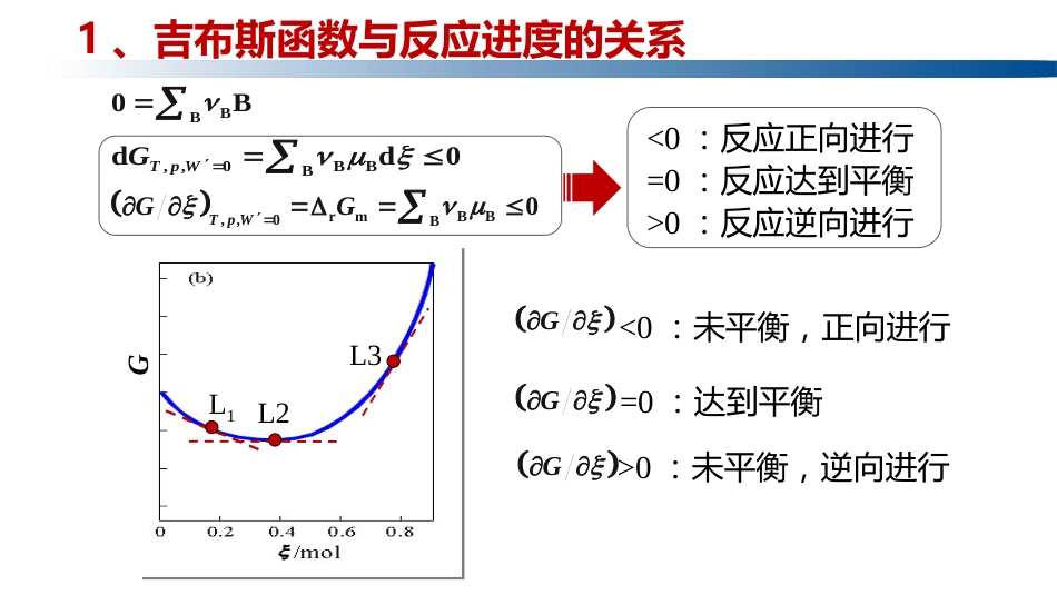 (1.4.11)--5.6.1化学反应的方向和限度_第3页