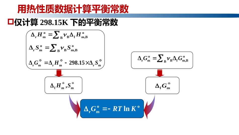 (1.4.13)--5.8.1热性质数据计算平衡常数的方法_第3页