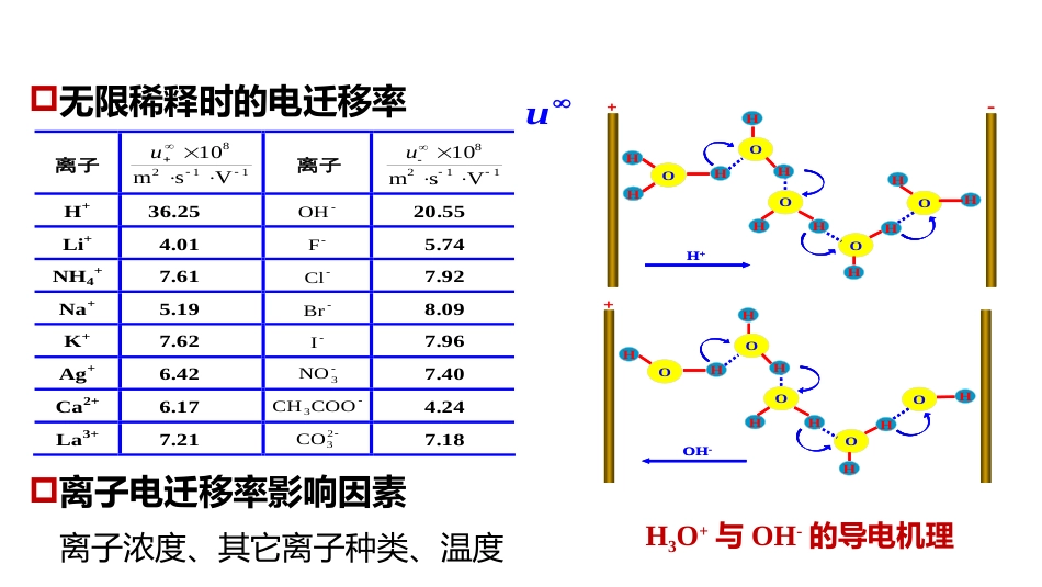 (1.5.2)--4.4 离子的电迁移率和迁移数_第3页