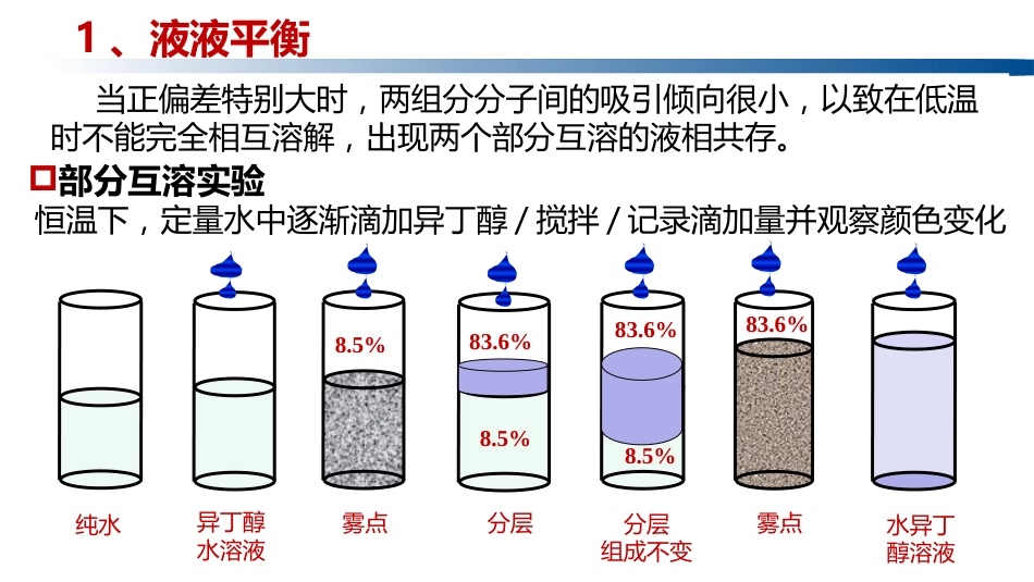 (1.5.6)--4.3.1液液平衡物理化学_第3页