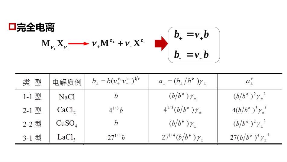 (1.5.7)--4.1.3如何得到电解质作为整体的活度_第3页