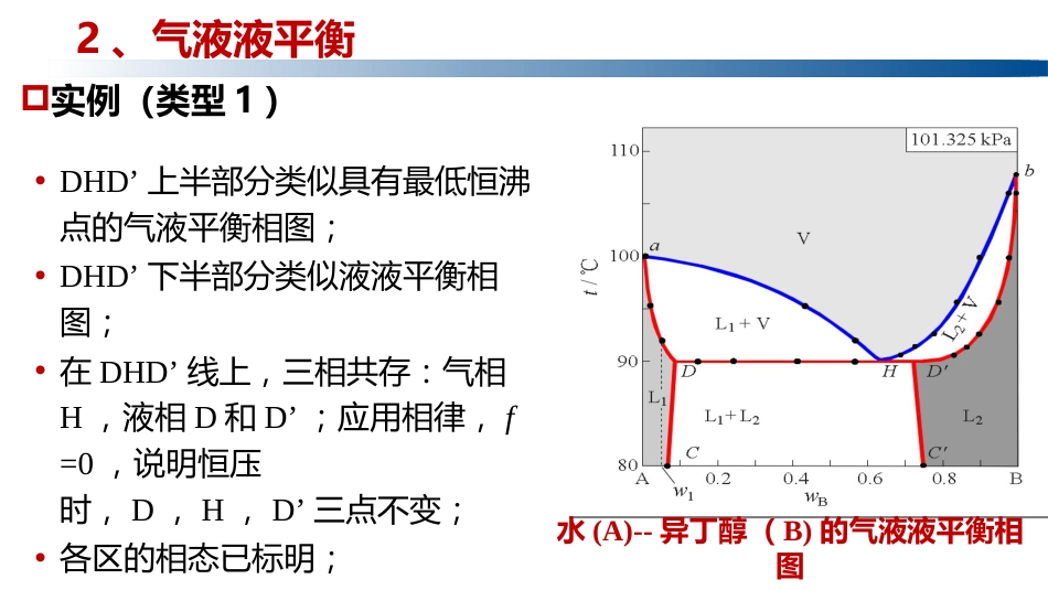 (1.5.7)--4.3.2液相部分互溶系统气液液平衡_第2页