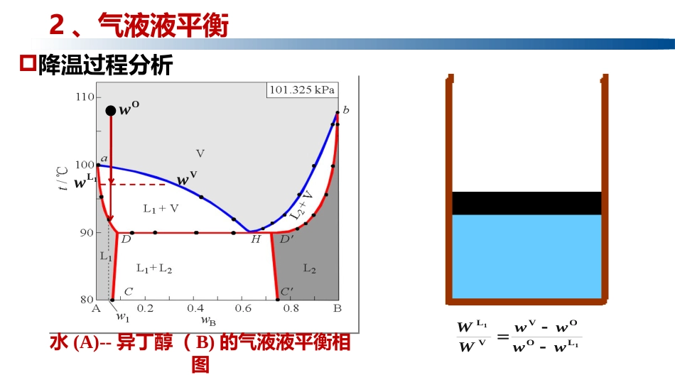 (1.5.7)--4.3.2液相部分互溶系统气液液平衡_第3页