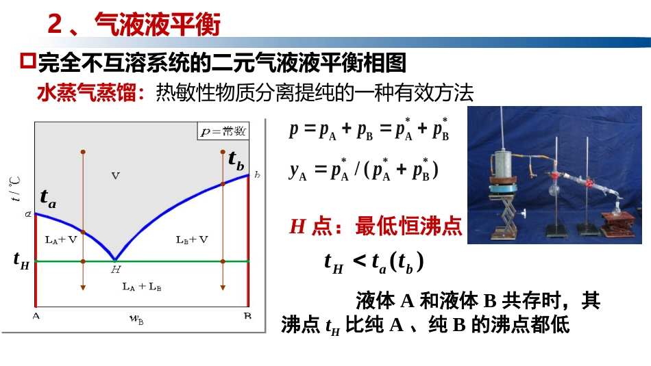 (1.5.9)--4.3.4 液相完全不互溶系统的气液液平衡_第3页